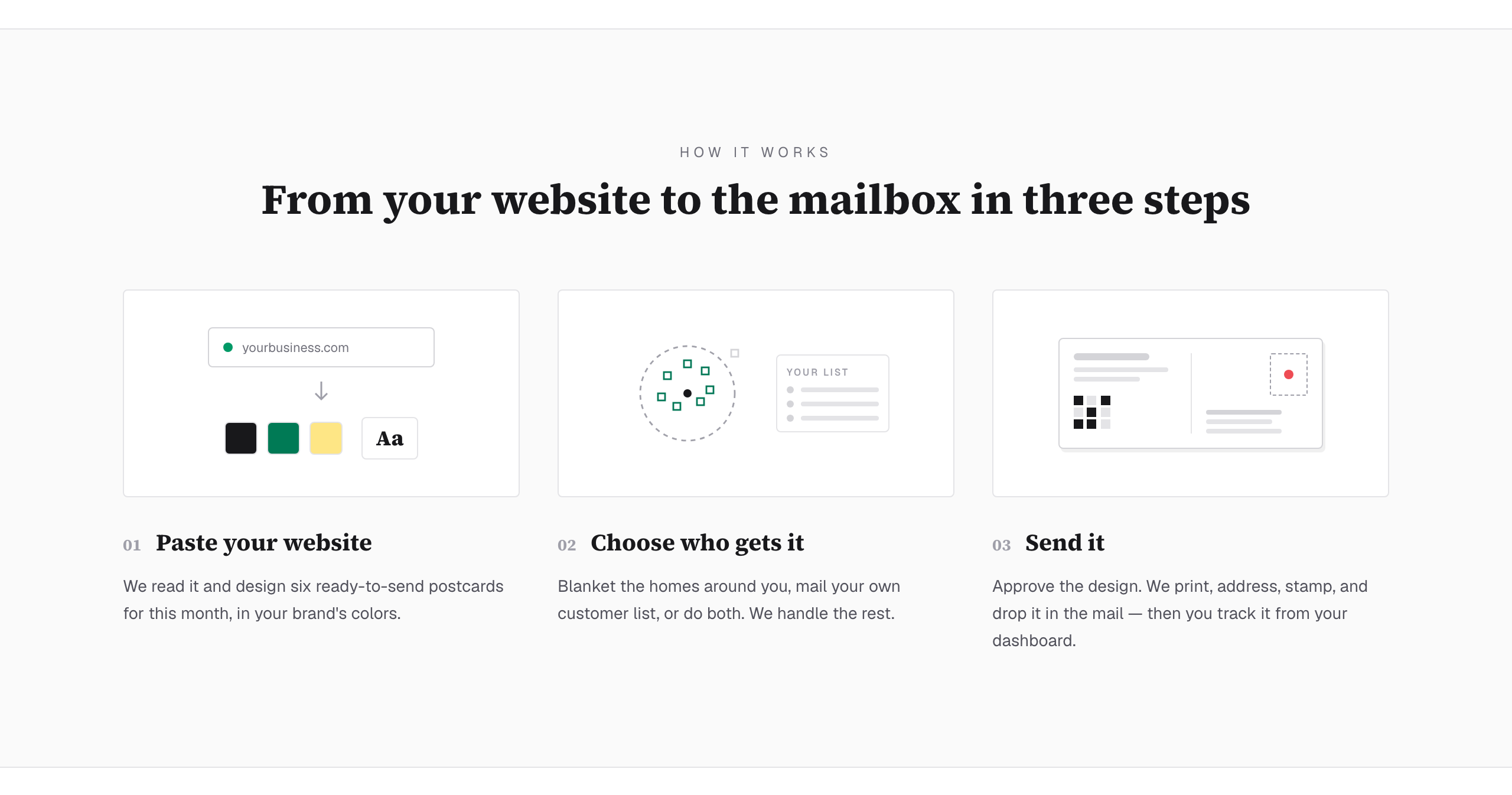 How it works: paste your website, choose who gets it, send it